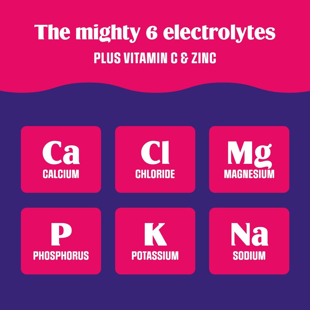Ultima Replenisher Daily Electrolyte Powder – Raspberry, 20 Stickpacks – Zero Sugar Hydration Packets with 6 Electrolytes and Minerals – Sugar Free, Plant Based & Keto Friendly Drink Mix