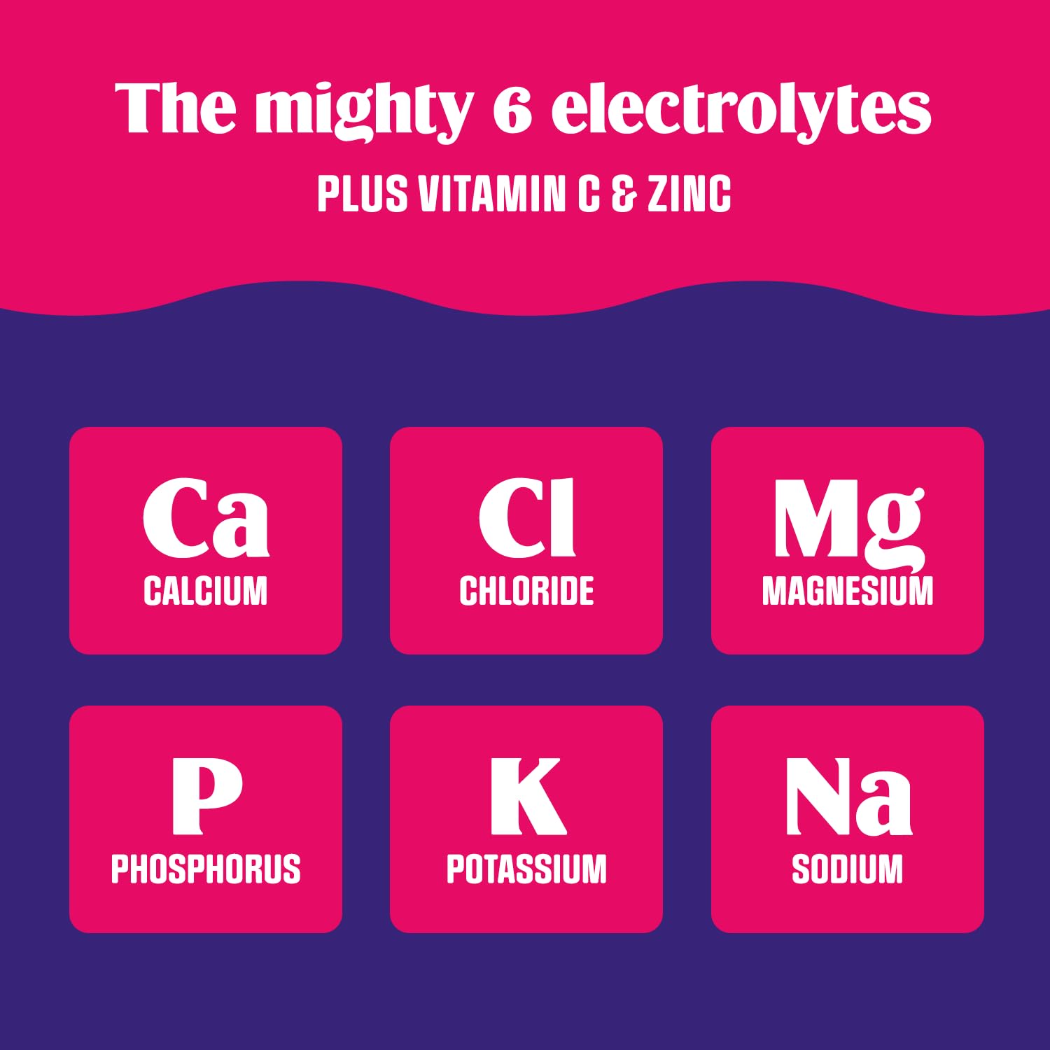 Ultima Replenisher Daily Electrolyte Powder – Raspberry, 20 Stickpacks – Zero Sugar Hydration Packets with 6 Electrolytes and Minerals – Sugar Free, Plant Based & Keto Friendly Drink Mix
