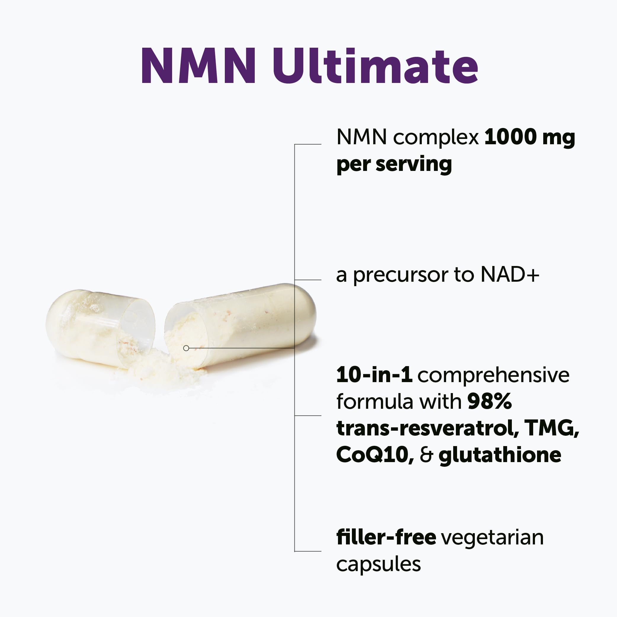 NMN Complex 1,000mg Per Serving, 60 Veggie Capsules | 10-in-1 with Nicotinamide Mononucleotide, Vitamin C, Resveratrol, CoQ10, TMG, Quercetin, & Glutathione | NAD+ Supplement Precursor | Filler Free