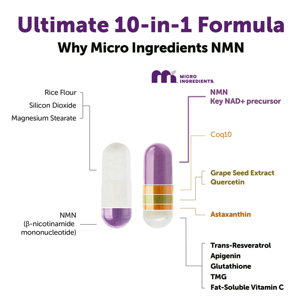 NMN Complex 1,000mg Per Serving, 60 Veggie Capsules | 10-in-1 with Nicotinamide Mononucleotide, Vitamin C, Resveratrol, CoQ10, TMG, Quercetin, & Glutathione | NAD+ Supplement Precursor | Filler Free