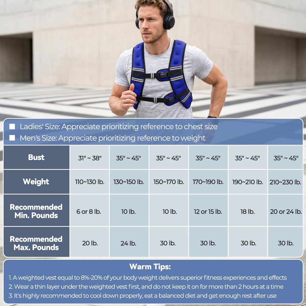 Zeerun Weighted Vest, 6lb/8lb/10lb/12lb/15lb/18lb/20lb/24lb/30lb for Men Women, Reflective Stripe Adjustable Buckle, Comfortable Durable Rucking Vest for Walking Running Strength Training