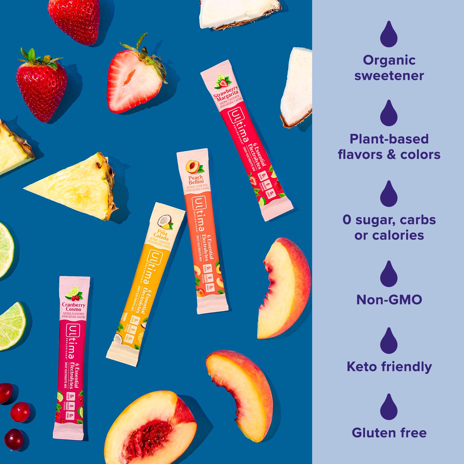 Ultima Replenisher Daily Electrolyte Powder – Raspberry, 20 Stickpacks – Zero Sugar Hydration Packets with 6 Electrolytes and Minerals – Sugar Free, Plant Based & Keto Friendly Drink Mix