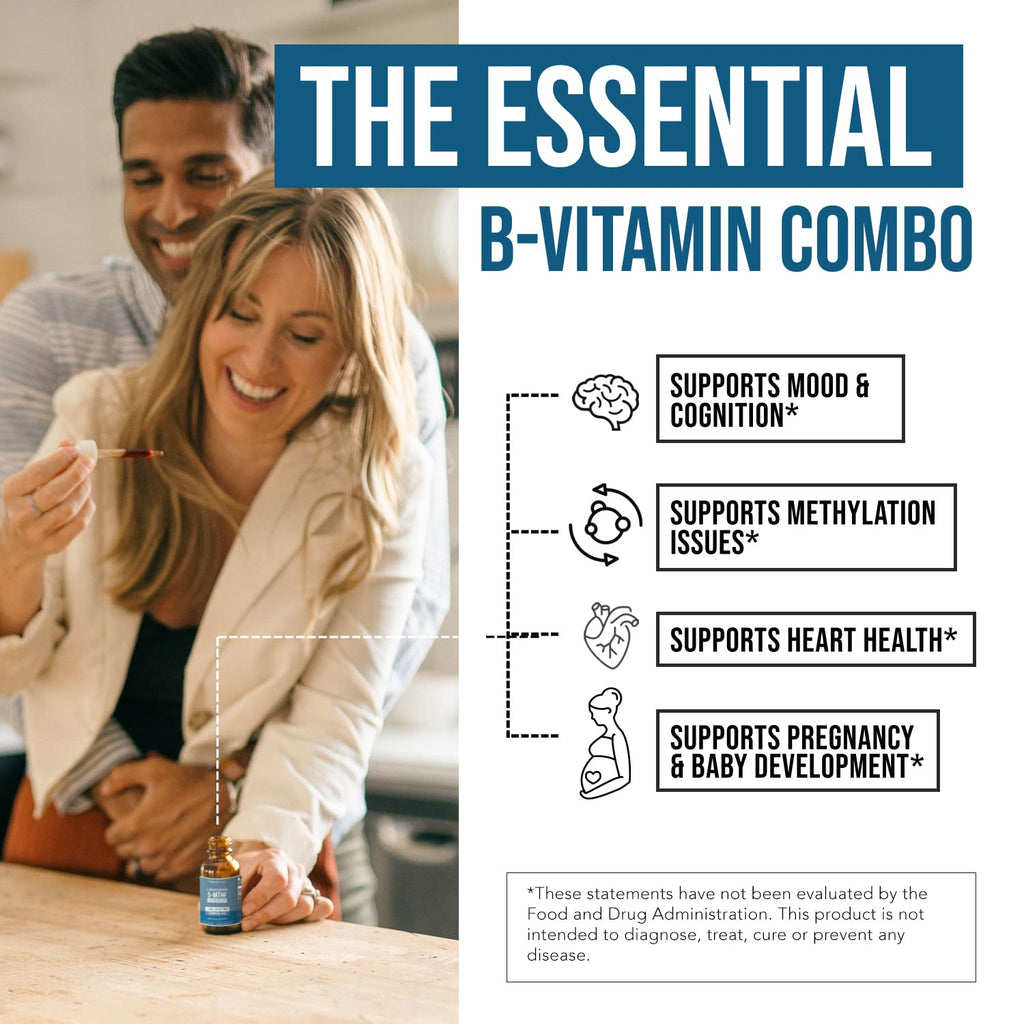 L Methyl Folate 15mg Plus Methyl B12 Cofactor – Organic Berry Flavor, High Potency Liquid Sublingual Active 5-MTHF Form - Supports Mood, Methylation, Cognition – Bioactive Forms Vitamin B9 & B12 (1oz)