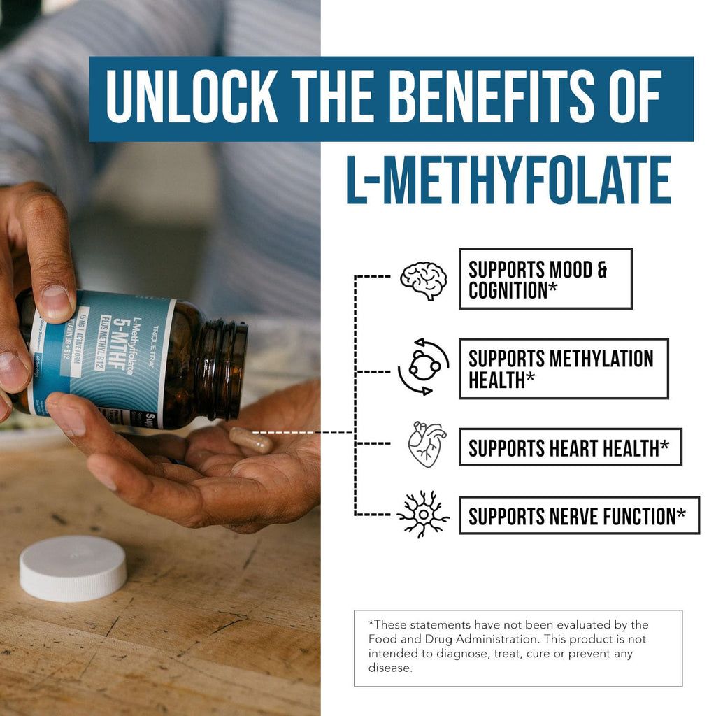 L Methyl Folate 15mg Plus Methyl B12 Cofactor – Organic Berry Flavor, High Potency Liquid Sublingual Active 5-MTHF Form - Supports Mood, Methylation, Cognition – Bioactive Forms Vitamin B9 & B12 (1oz)