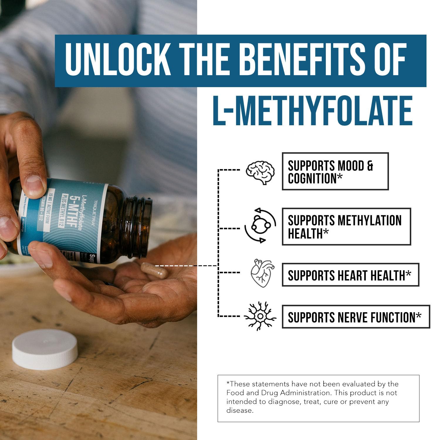L Methyl Folate 15mg Plus Methyl B12 Cofactor – Organic Berry Flavor, High Potency Liquid Sublingual Active 5-MTHF Form - Supports Mood, Methylation, Cognition – Bioactive Forms Vitamin B9 & B12 (1oz)