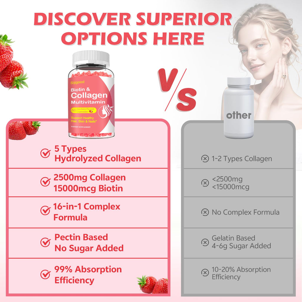 2 Pack Multi Collagen Peptides Gummies for Women & Men, Ultra Hydrolyzed Protein Type I II III V X with Biotin, Hyaluronic Acid & Vitamin C D K2 B12 A E for Skin Hair Nails, Bone, Sugar Free 120Cts