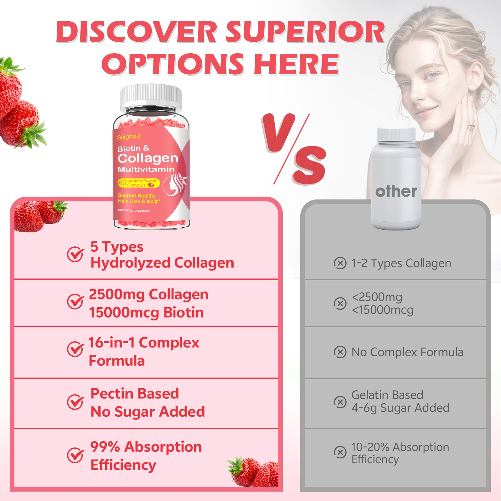 2 Pack Multi Collagen Peptides Gummies for Women & Men, Ultra Hydrolyzed Protein Type I II III V X with Biotin, Hyaluronic Acid & Vitamin C D K2 B12 A E for Skin Hair Nails, Bone, Sugar Free 120Cts