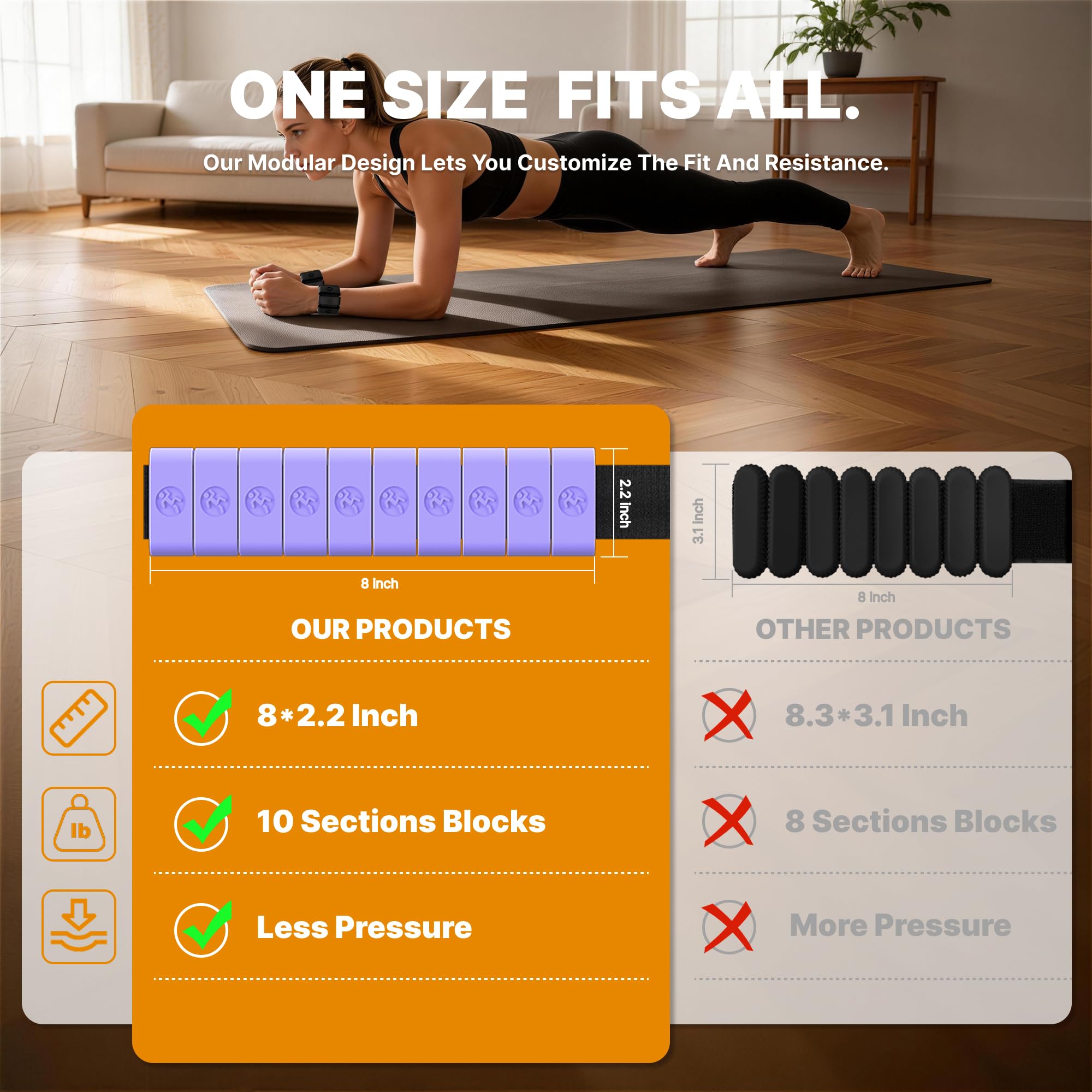Adjustable Wrist Weights for Women Men, Leg Weights for Women 0.75lb-1lb-1.3lb Each for Walking, Yoga, Dance, Barre, Gym