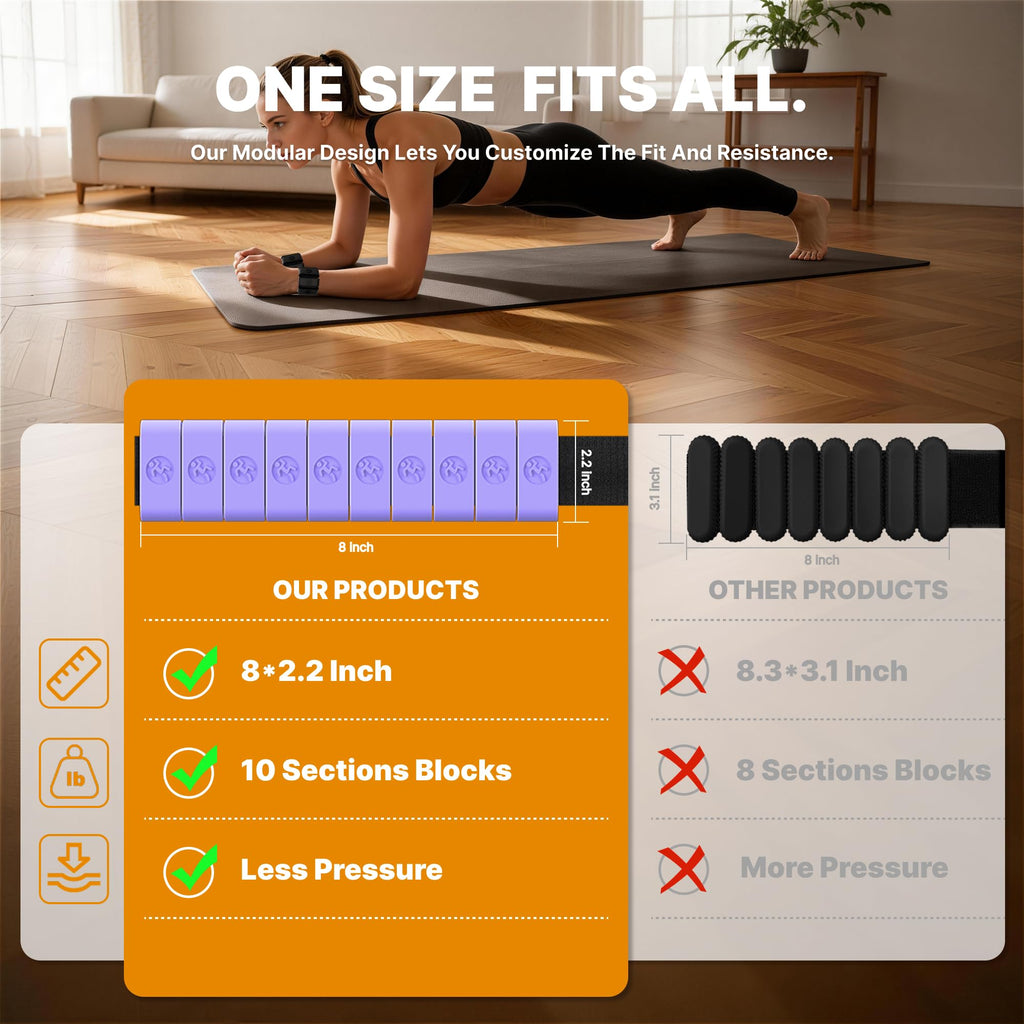 Adjustable Wrist Weights for Women Men, Leg Weights for Women 0.75lb-1lb-1.3lb Each for Walking, Yoga, Dance, Barre, Gym