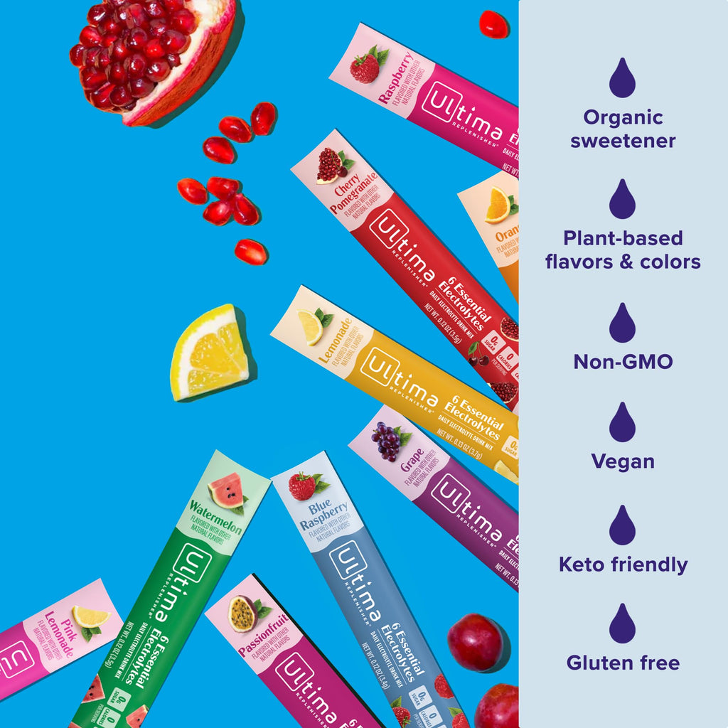 Ultima Replenisher Daily Electrolyte Powder – Raspberry, 20 Stickpacks – Zero Sugar Hydration Packets with 6 Electrolytes and Minerals – Sugar Free, Plant Based & Keto Friendly Drink Mix