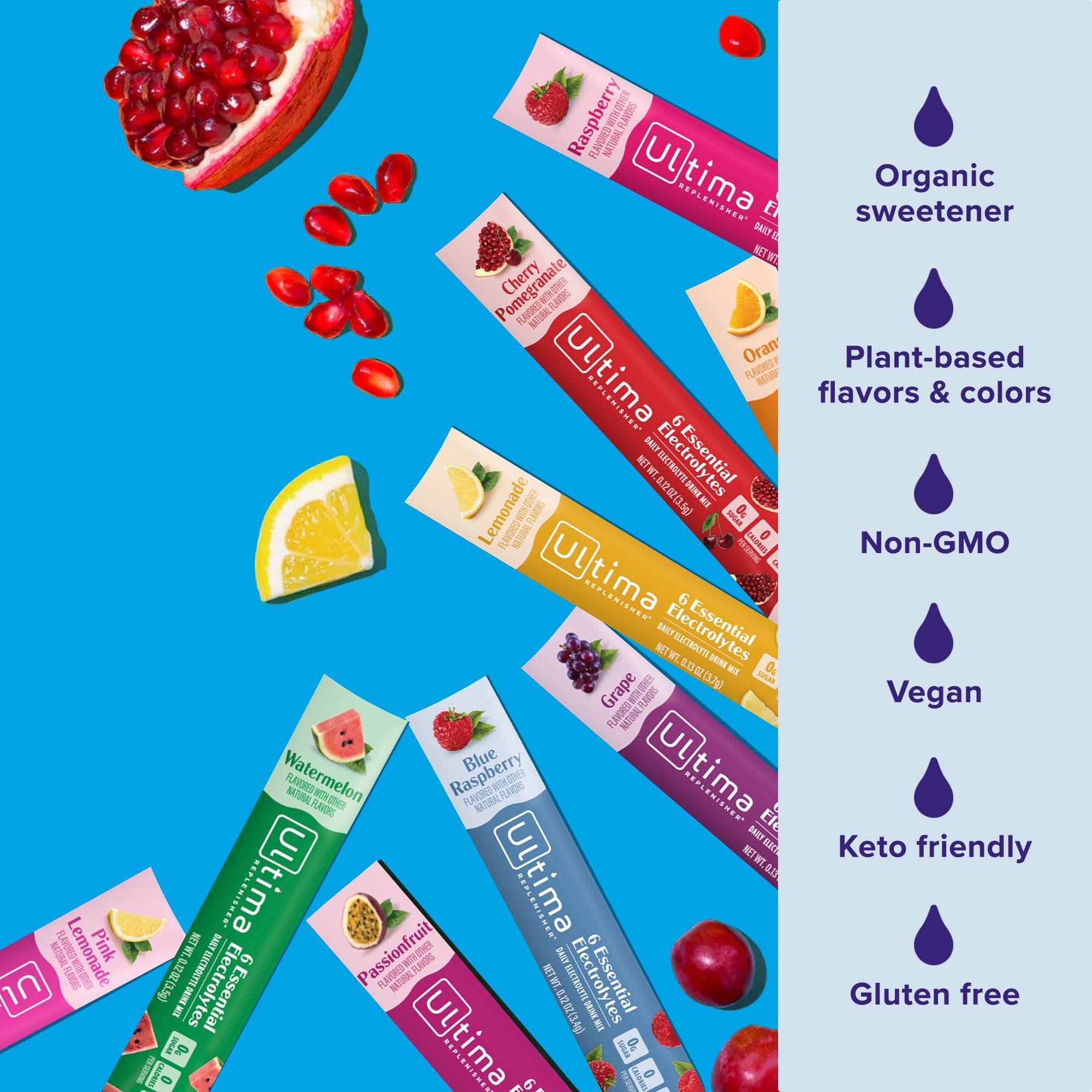 Ultima Replenisher Daily Electrolyte Powder – Raspberry, 20 Stickpacks – Zero Sugar Hydration Packets with 6 Electrolytes and Minerals – Sugar Free, Plant Based & Keto Friendly Drink Mix