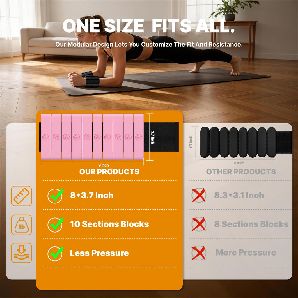 Adjustable Wrist Weights for Women Men, Leg Weights for Women 0.75lb-1lb-1.3lb Each for Walking, Yoga, Dance, Barre, Gym