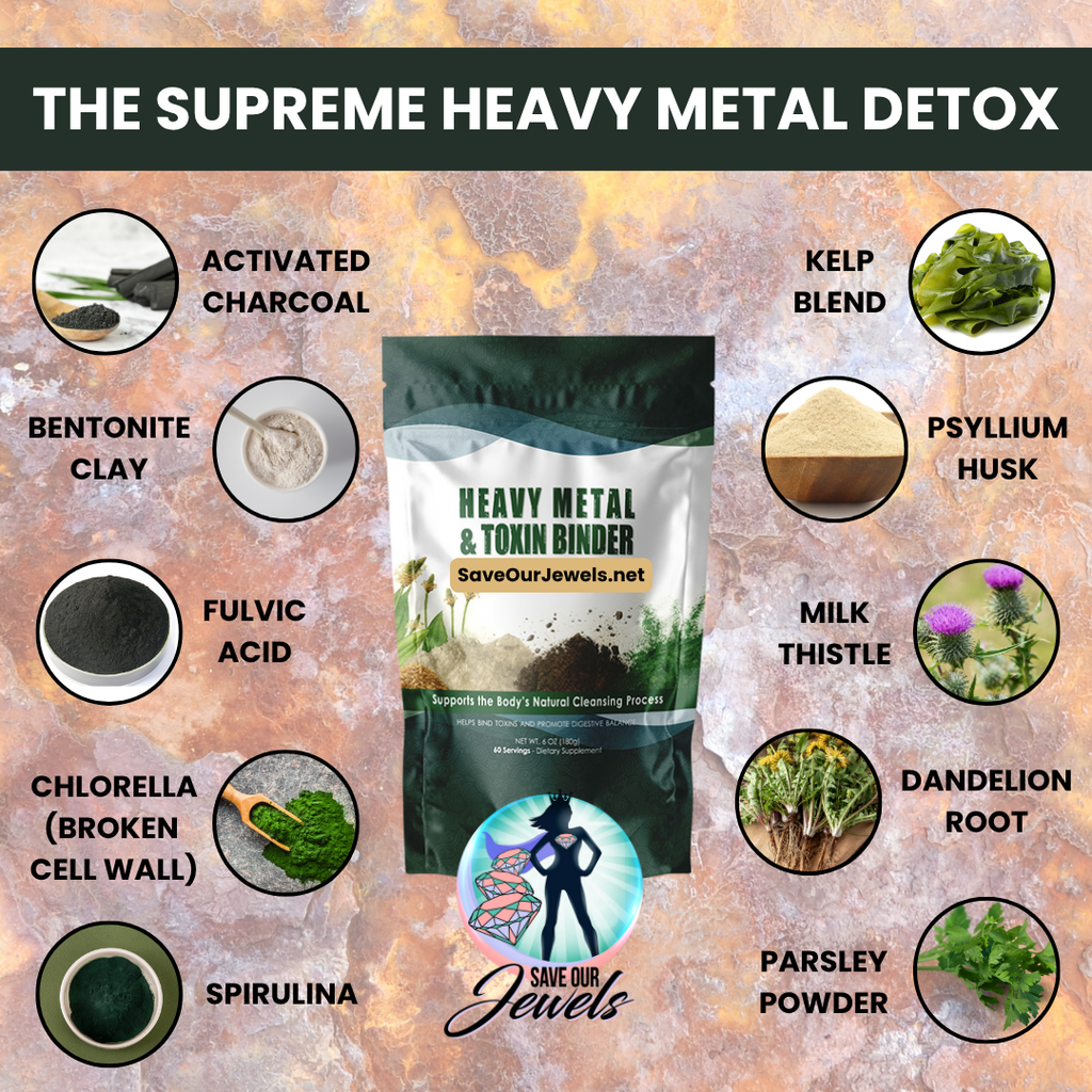 ParaCleanse All-Natural Parasite and Toxin Detox - 30 Servings
